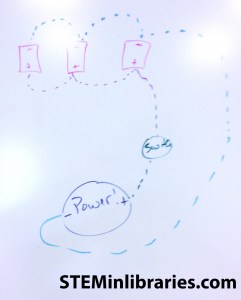 Drawing of Blinky Monster Circuit